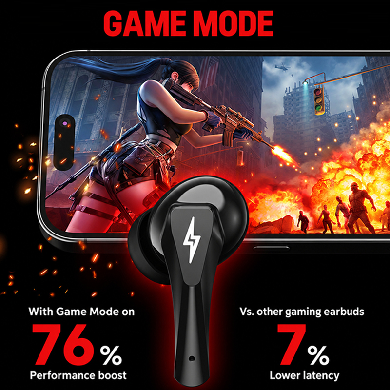 Choice Lenovo GT101 Gaming Hea - огляд і ціна Type 2 Charger