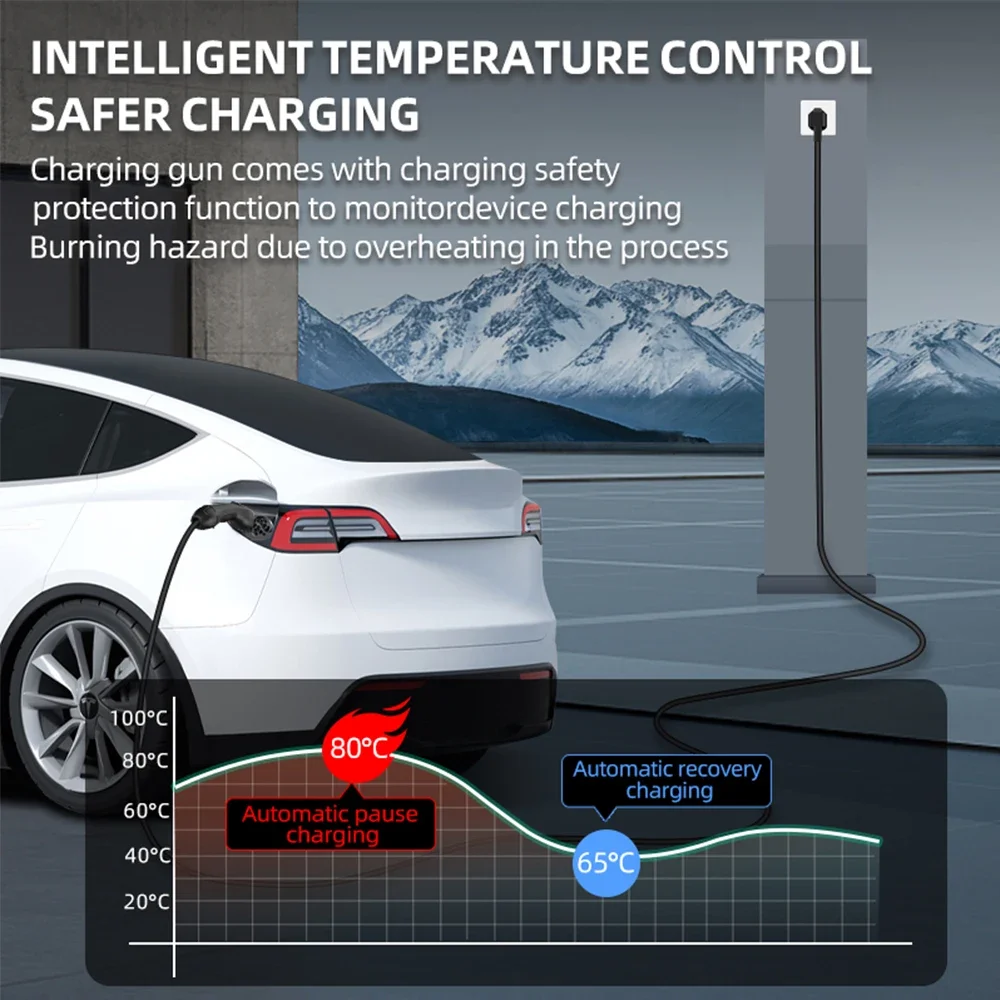 7KW 32A Electric Vehicle EV Po - огляд і ціна Ev Charger Adapter