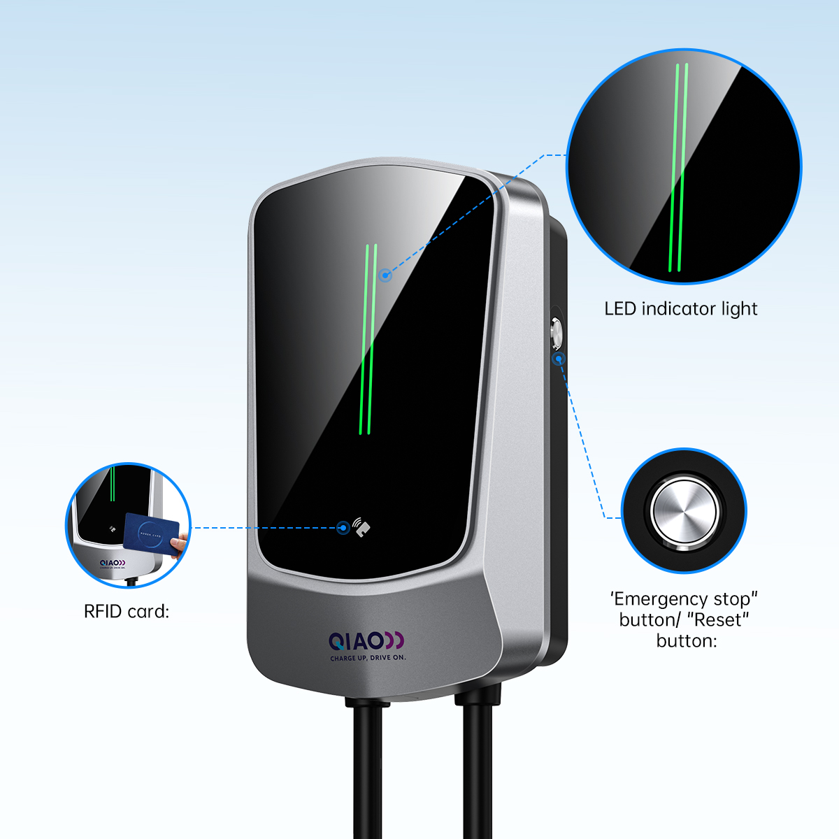 QIAO Type 2 Home EV Charger 7. - огляд і ціна Home Ev Charger