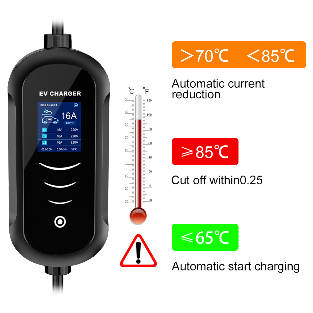 IPENGEN 11KW 16A 3 Phase EV Po - огляд і ціна Portable Ev Charger 32A Type 2 Cee Plug