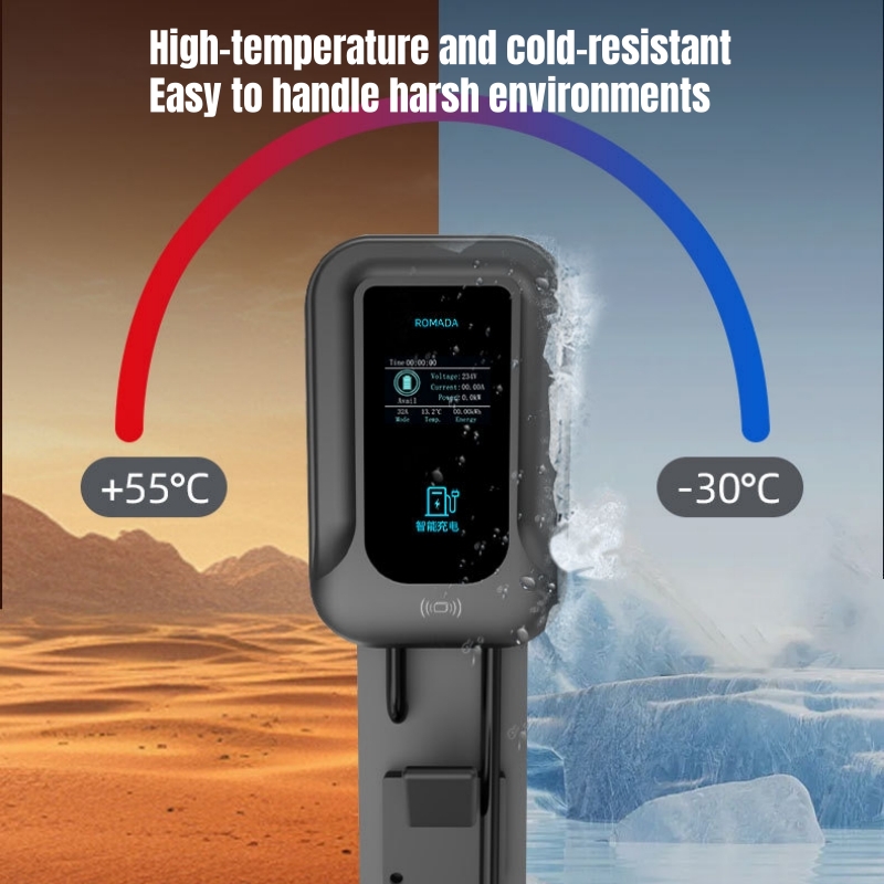 EV Charger Type 1 EVSE Wallbox - огляд і ціна Wallbox Ev