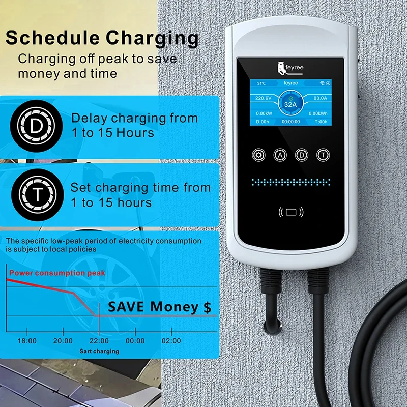 Feyree Type2 EV Charger 32A 7. - огляд і ціна Wallbox Ev